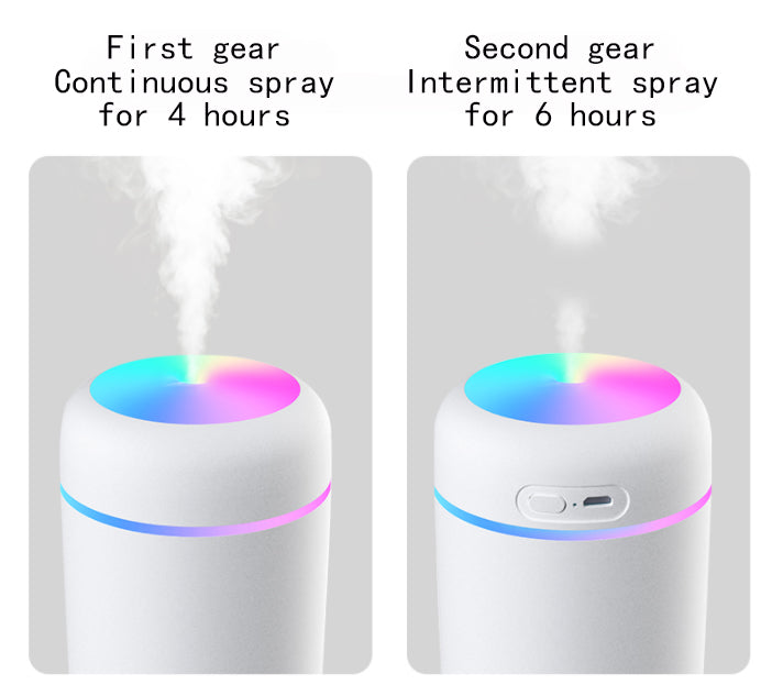 Purify™ | Air Diffuser